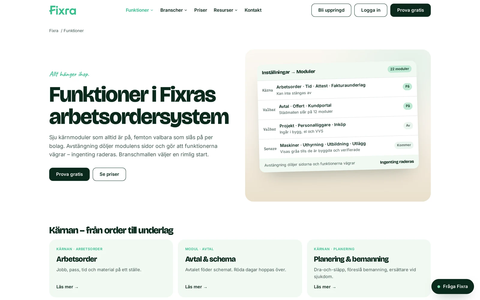 Fixras funktionssida med de sju kärnmodulerna och tillvalen